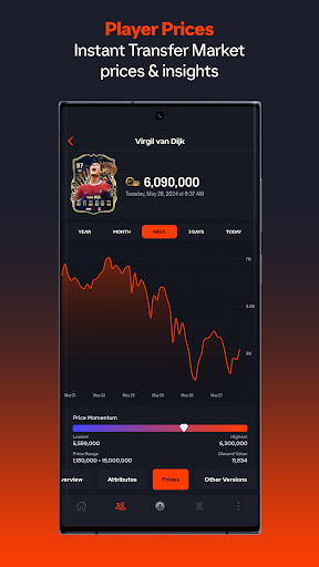 FUT.GG - FC 26 Evos & Prices 截图 5
