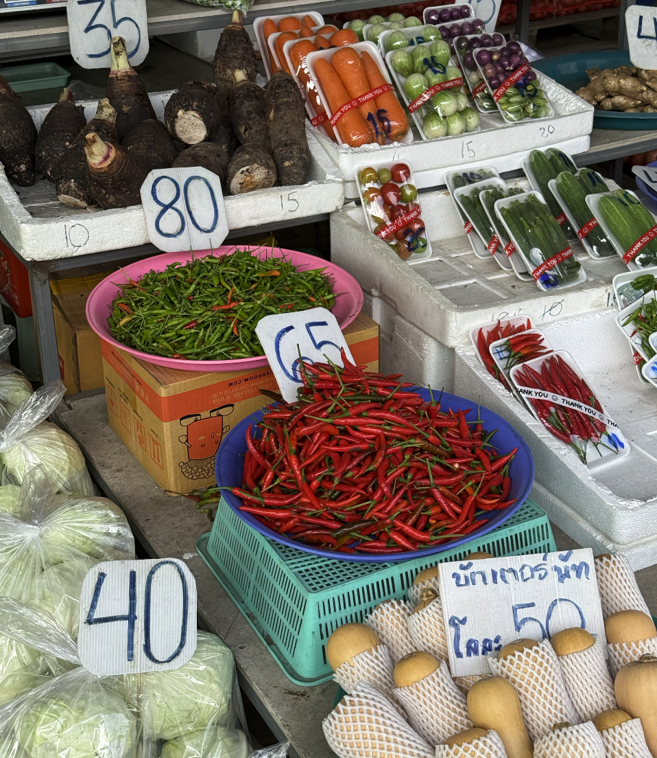 清迈市场上的物品标价