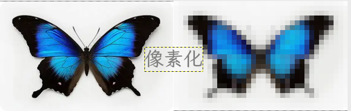 像素化示例